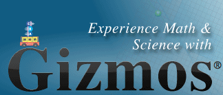 gizmos